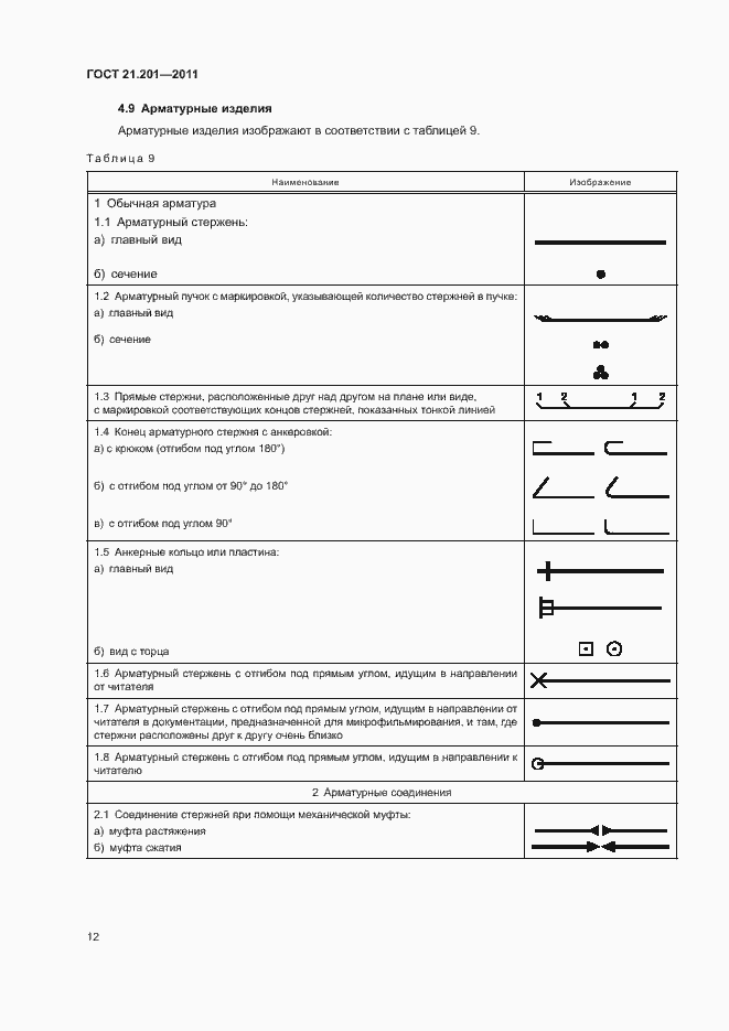 Страница 15 ГОСТ 21.201-2011