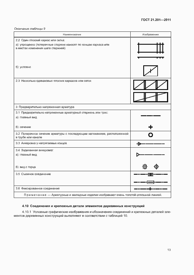 Страница 16 ГОСТ 21.201-2011