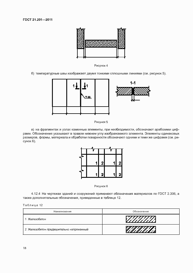 Страница 21 ГОСТ 21.201-2011