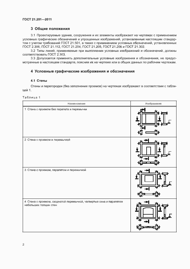 Страница 5 ГОСТ 21.201-2011