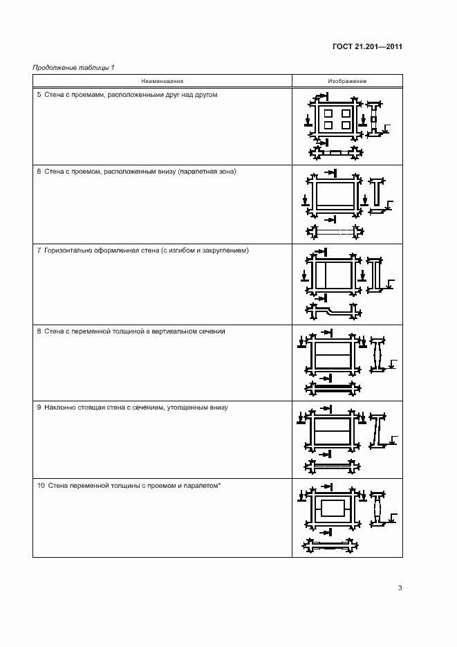 Страница 6 ГОСТ 21.201-2011