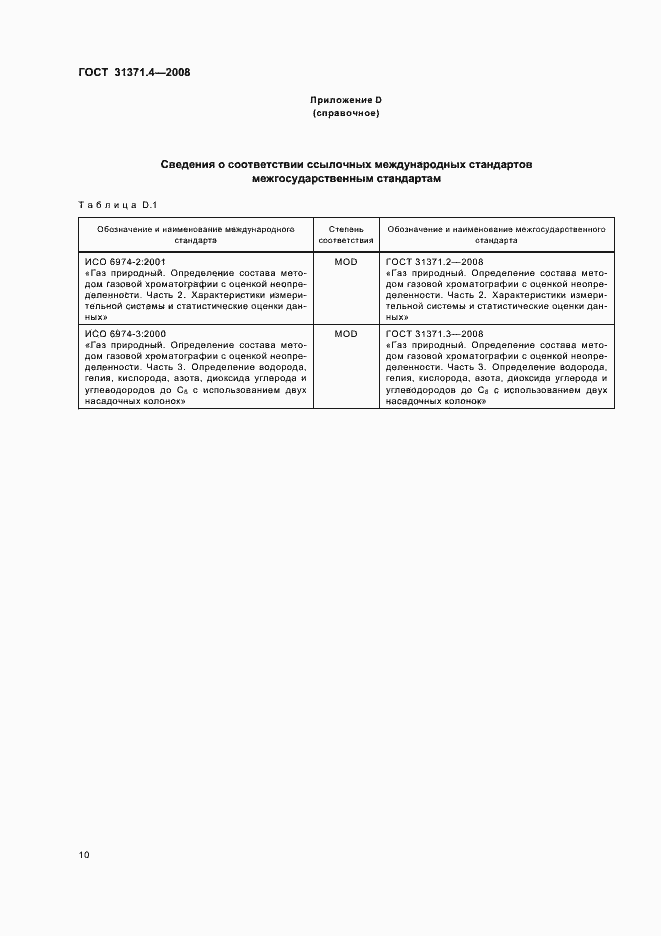 Страница 14 ГОСТ 31371.4-2008