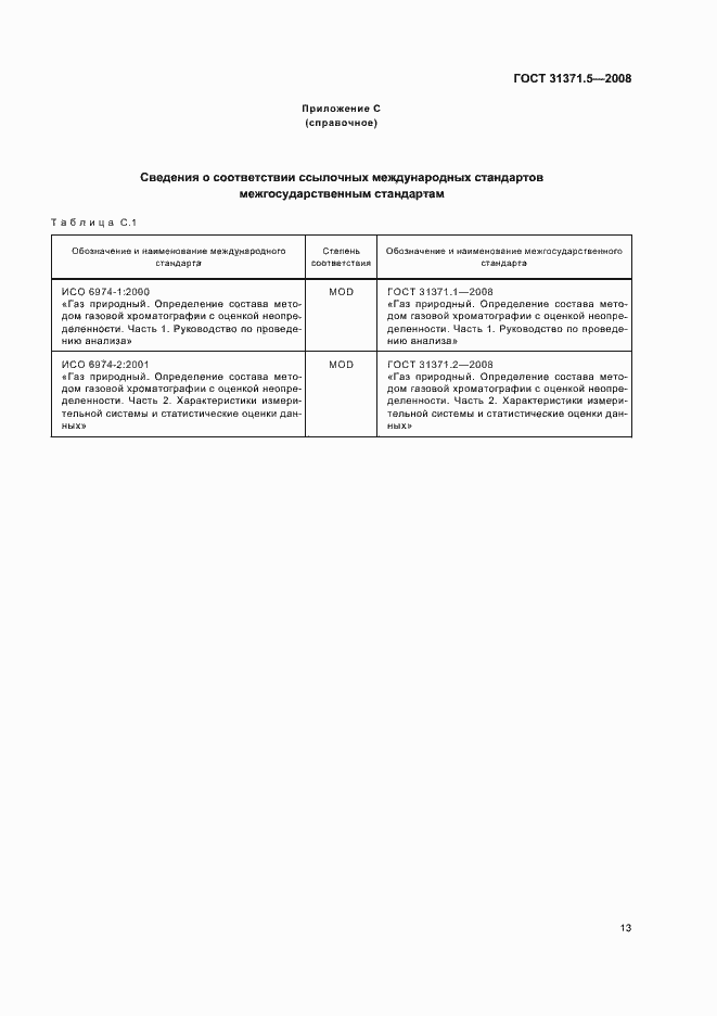 Страница 17 ГОСТ 31371.5-2008