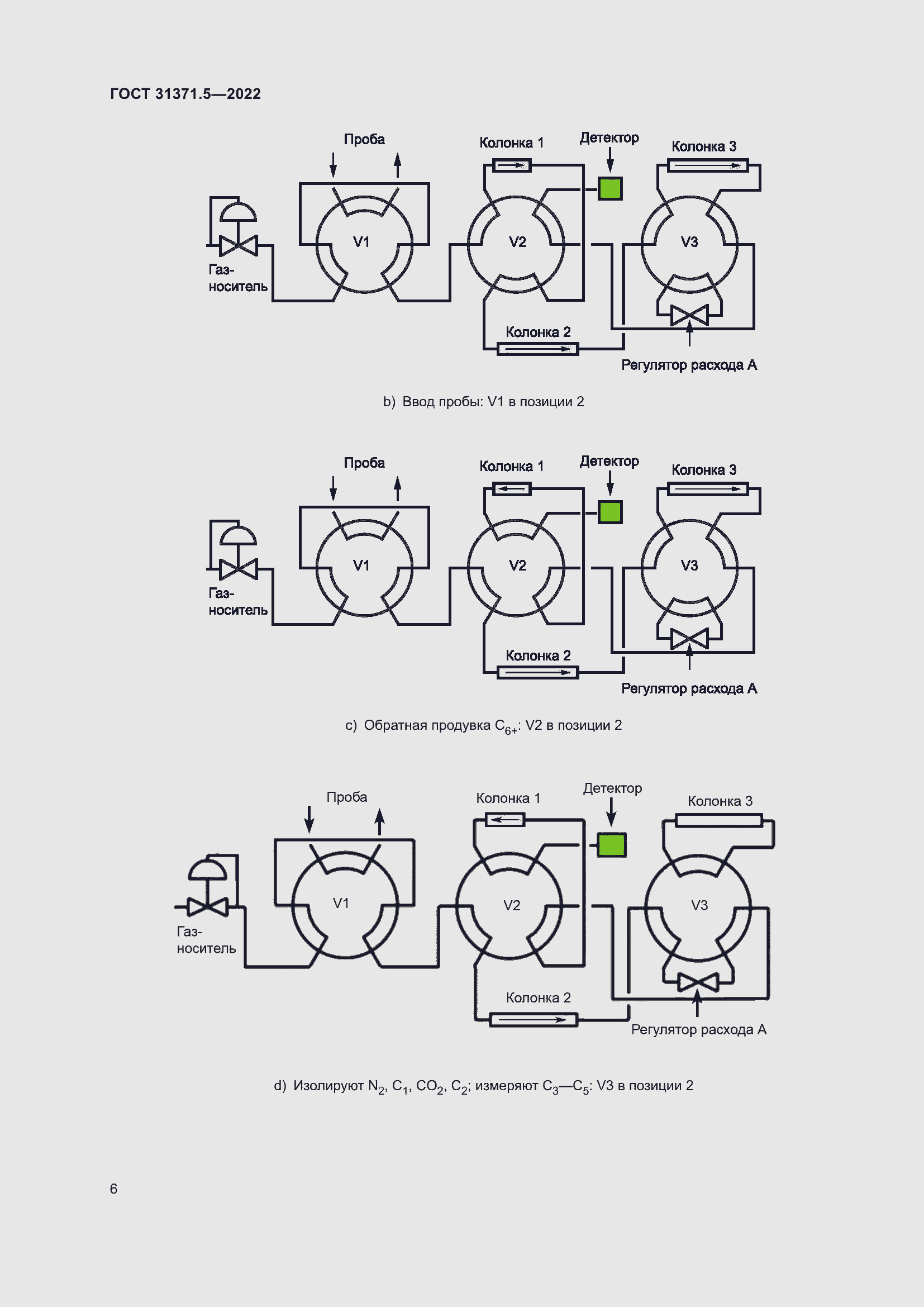 Страница 13 ГОСТ 31371.5-2022