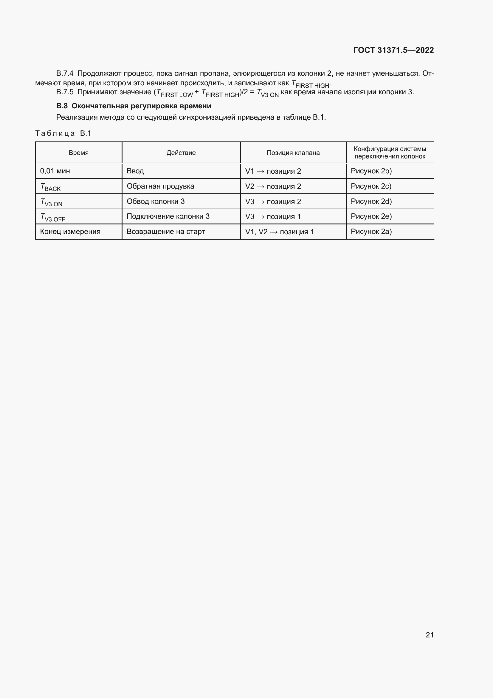 Страница 28 ГОСТ 31371.5-2022