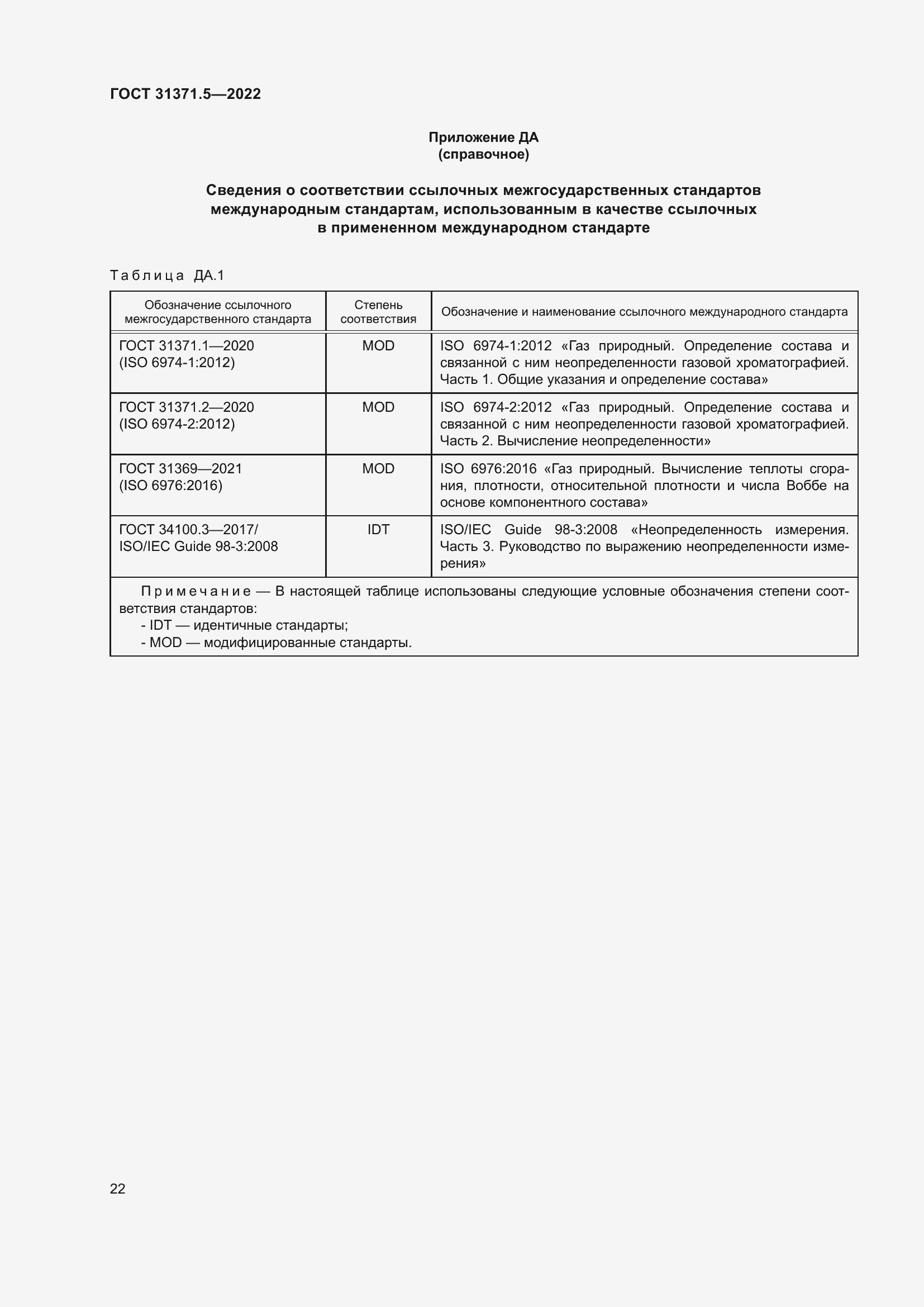 Страница 29 ГОСТ 31371.5-2022
