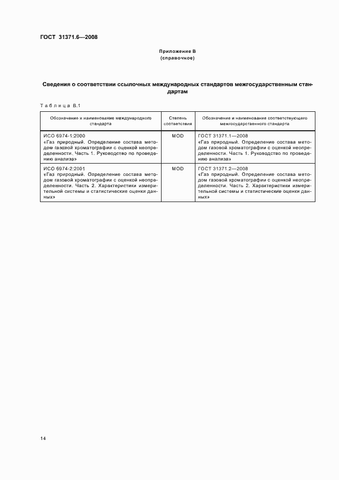 Страница 18 ГОСТ 31371.6-2008