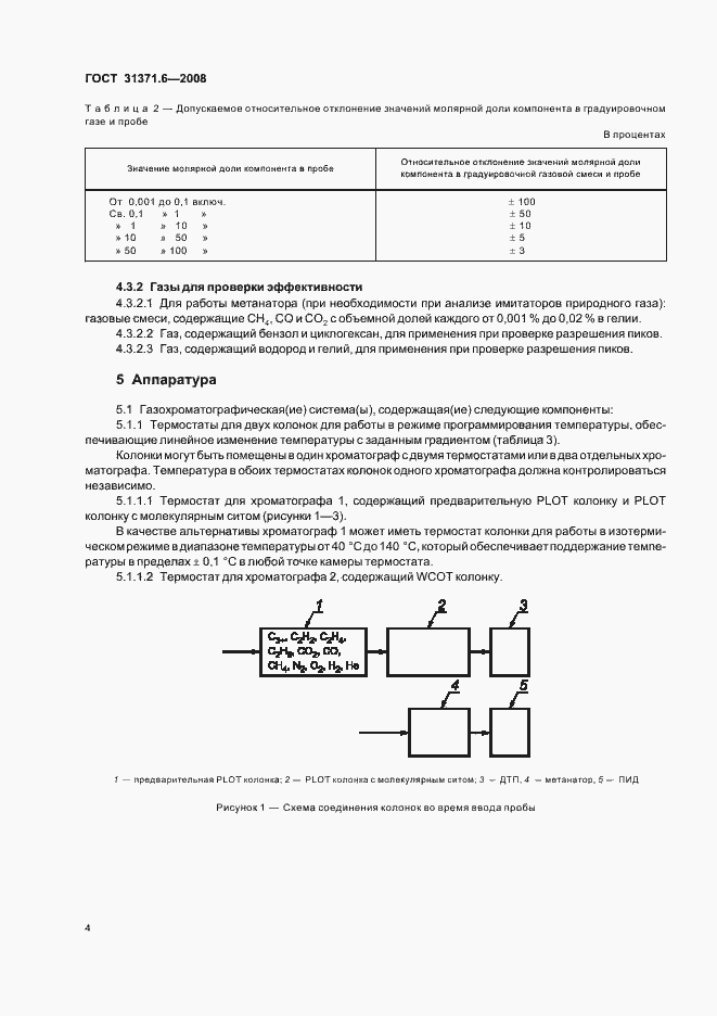 Страница 8 ГОСТ 31371.6-2008