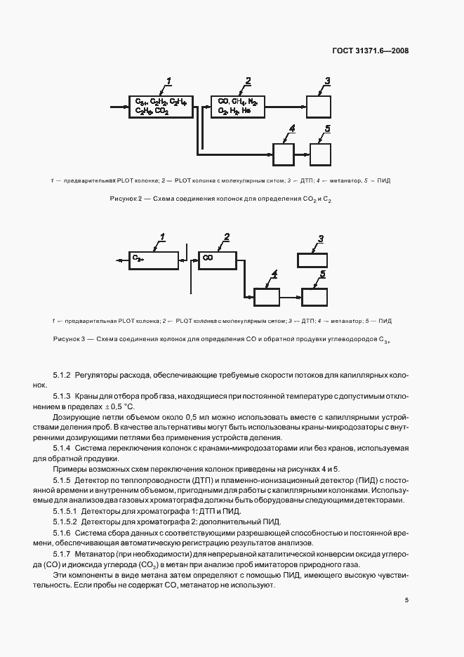Страница 9 ГОСТ 31371.6-2008