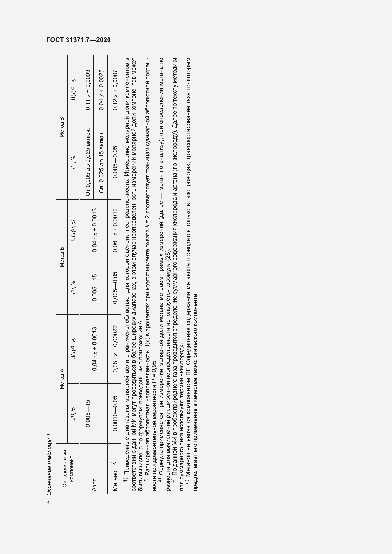 Страница 13 ГОСТ 31371.7-2020