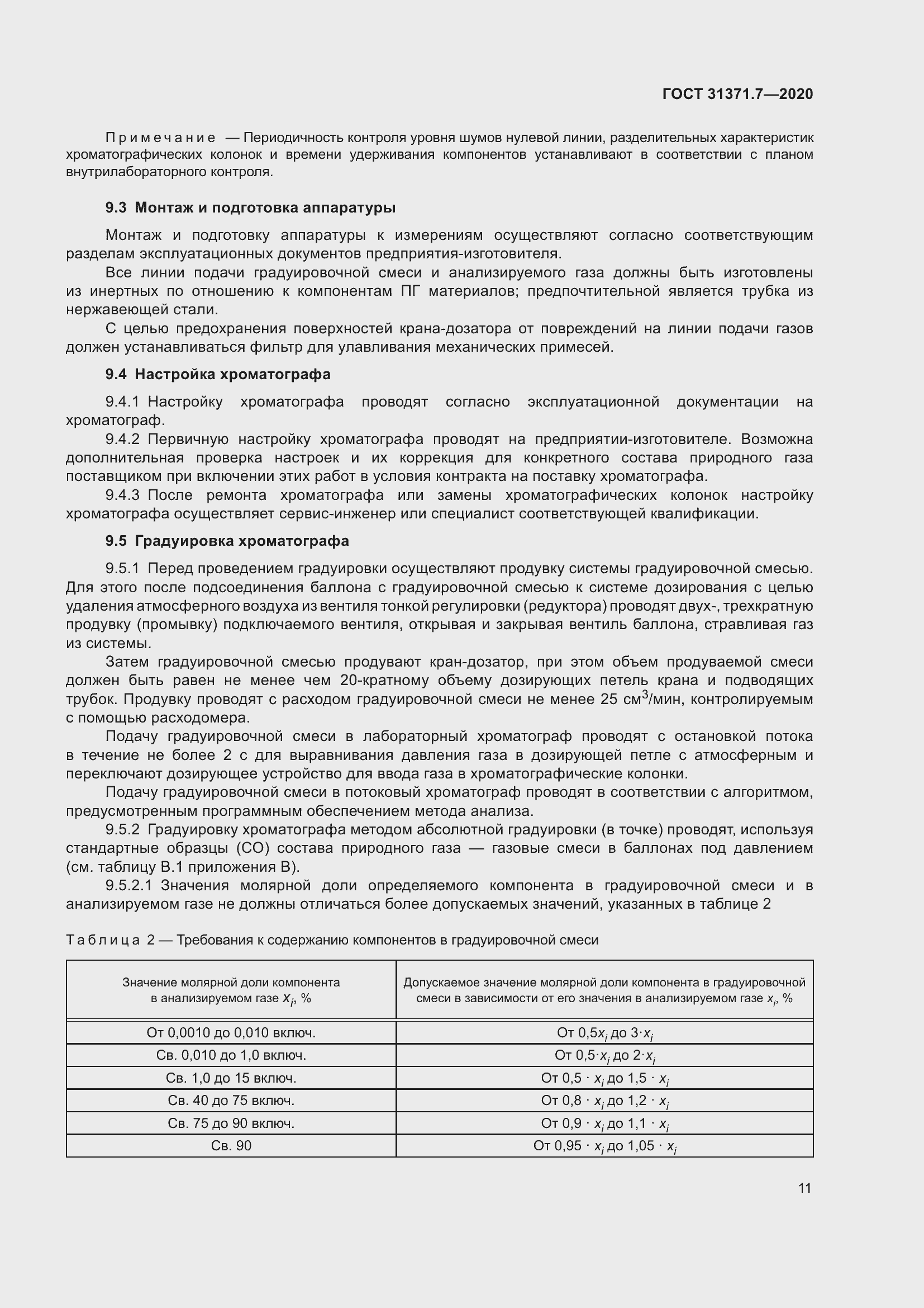 Страница 20 ГОСТ 31371.7-2020