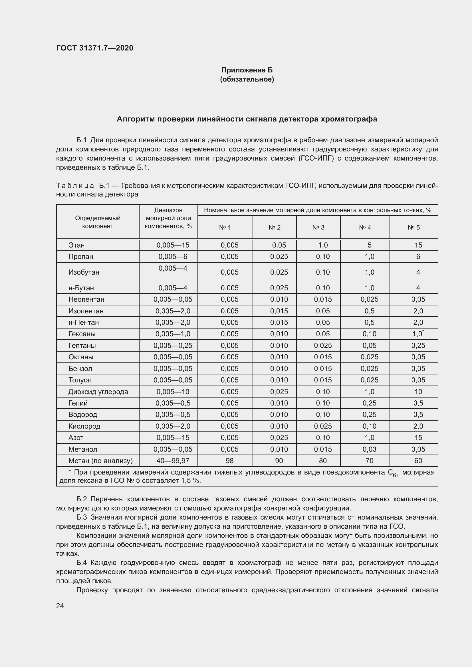 Страница 33 ГОСТ 31371.7-2020
