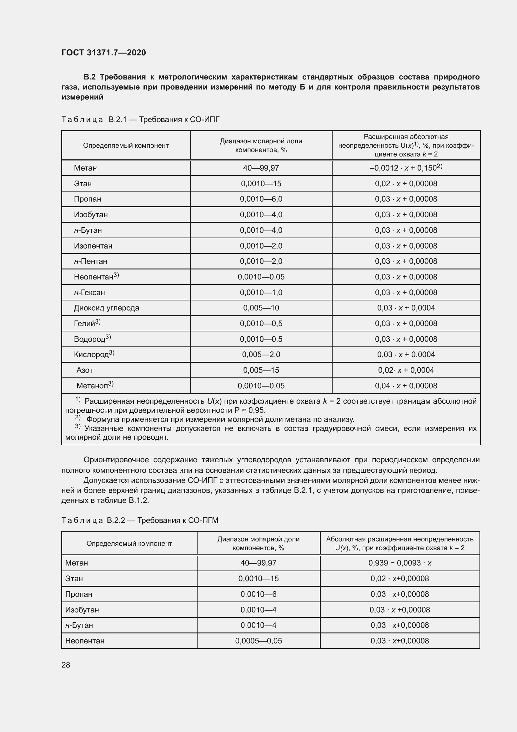 Страница 37 ГОСТ 31371.7-2020