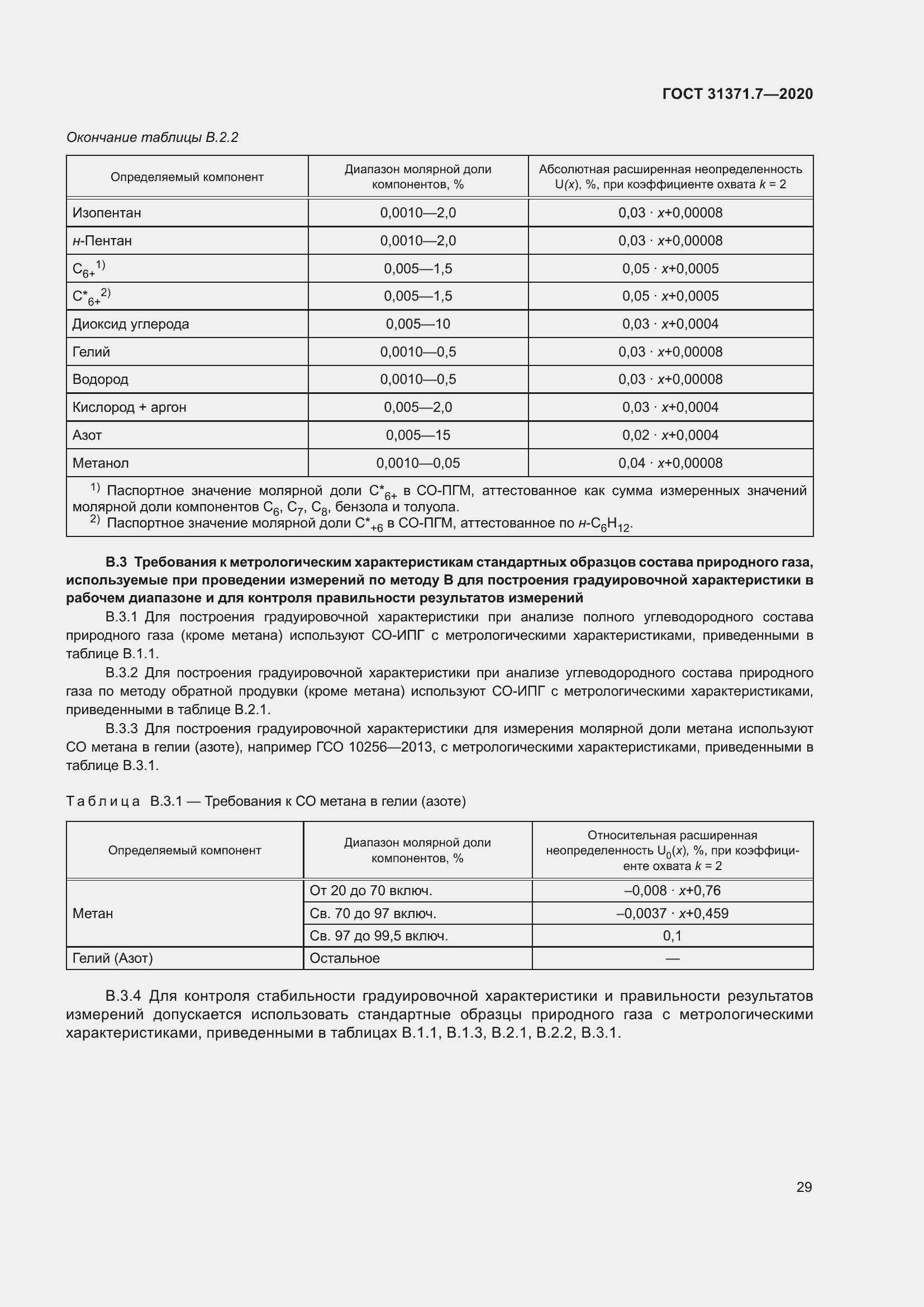 Страница 38 ГОСТ 31371.7-2020