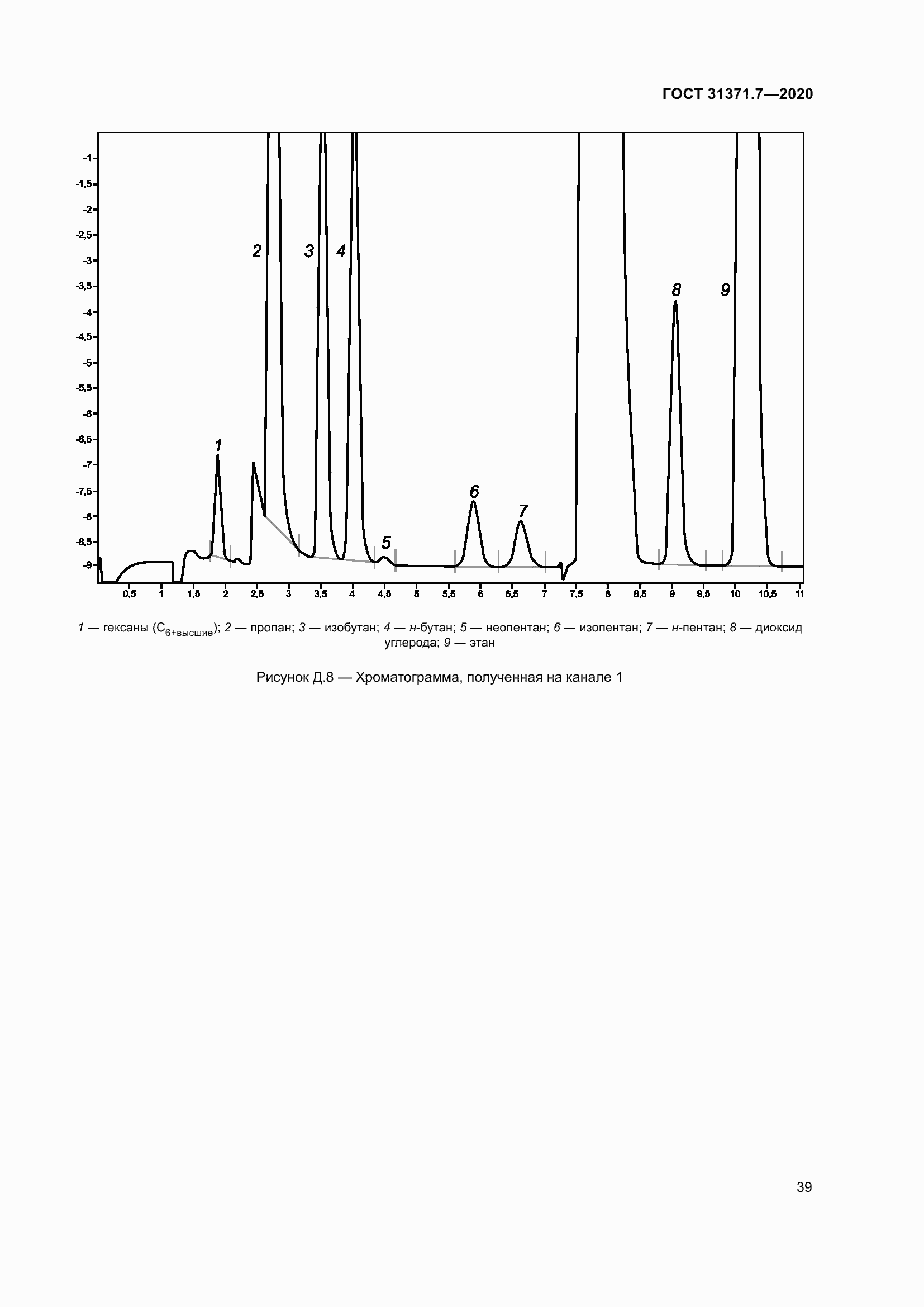 Страница 48 ГОСТ 31371.7-2020