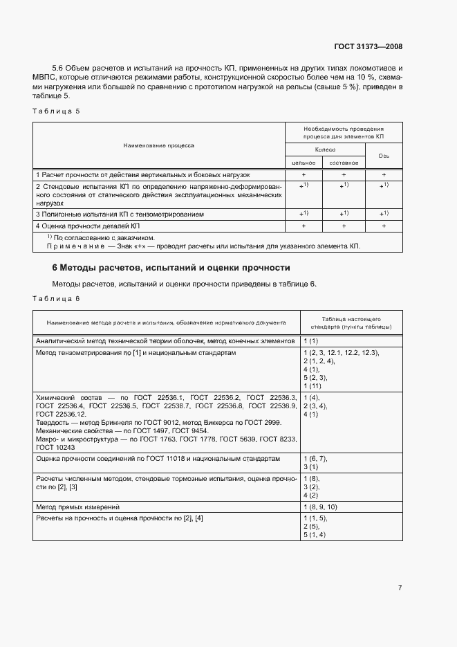 Страница 10 ГОСТ 31373-2008