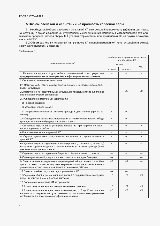 Страница 7 ГОСТ 31373-2008