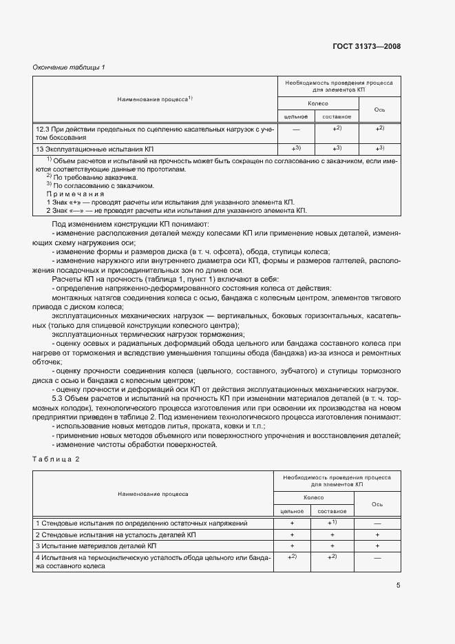 Страница 8 ГОСТ 31373-2008