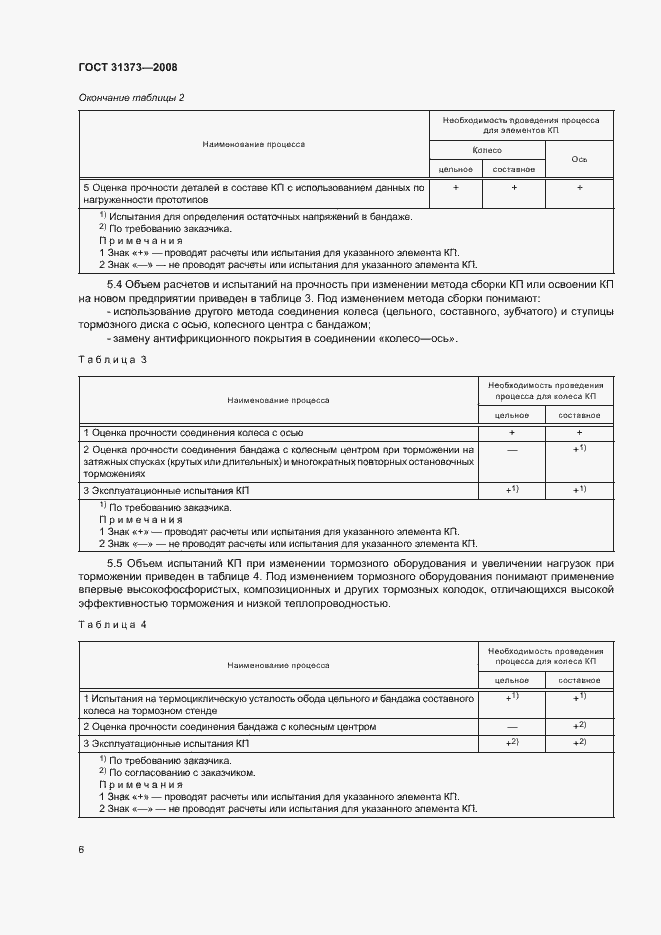 Страница 9 ГОСТ 31373-2008
