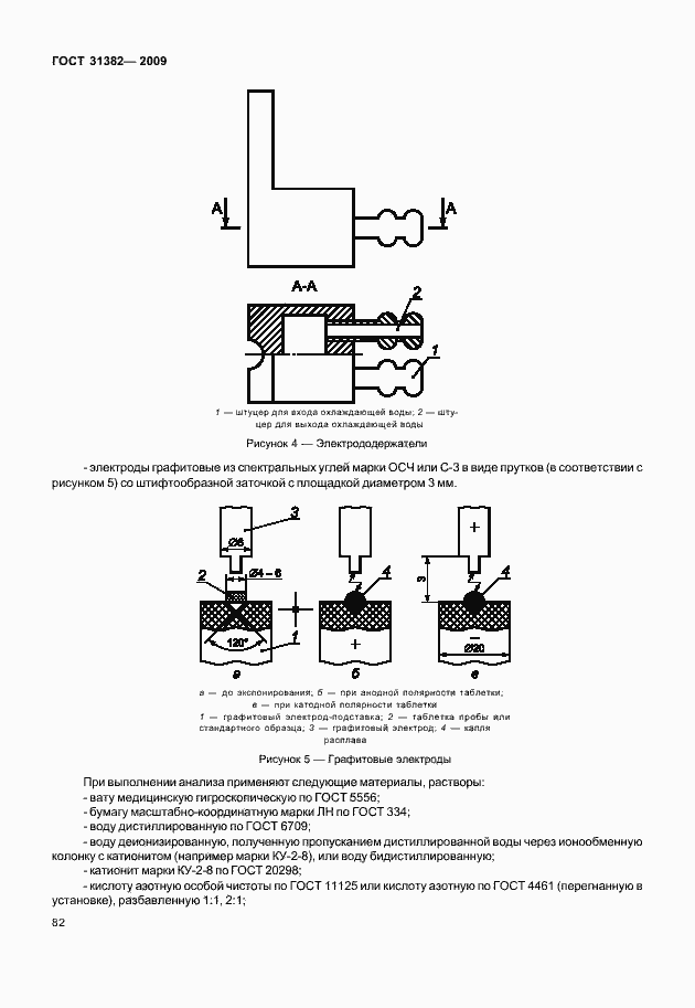 Страница 88 ГОСТ 31382-2009