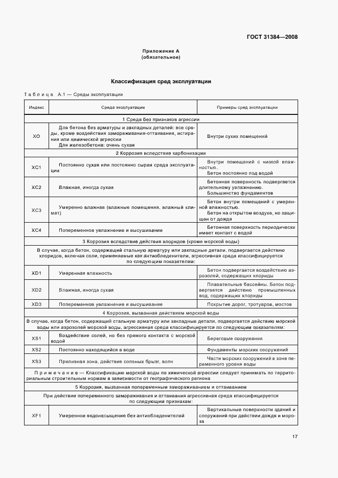 Страница 21 ГОСТ 31384-2008