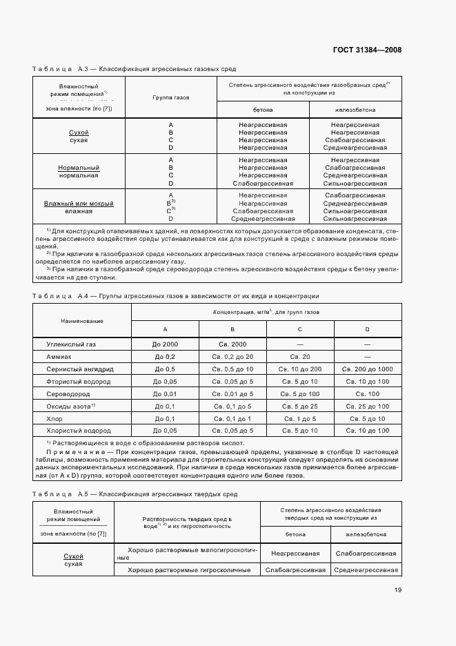 Страница 23 ГОСТ 31384-2008