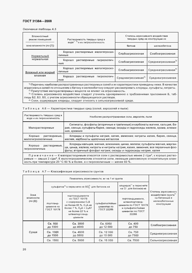 Страница 24 ГОСТ 31384-2008