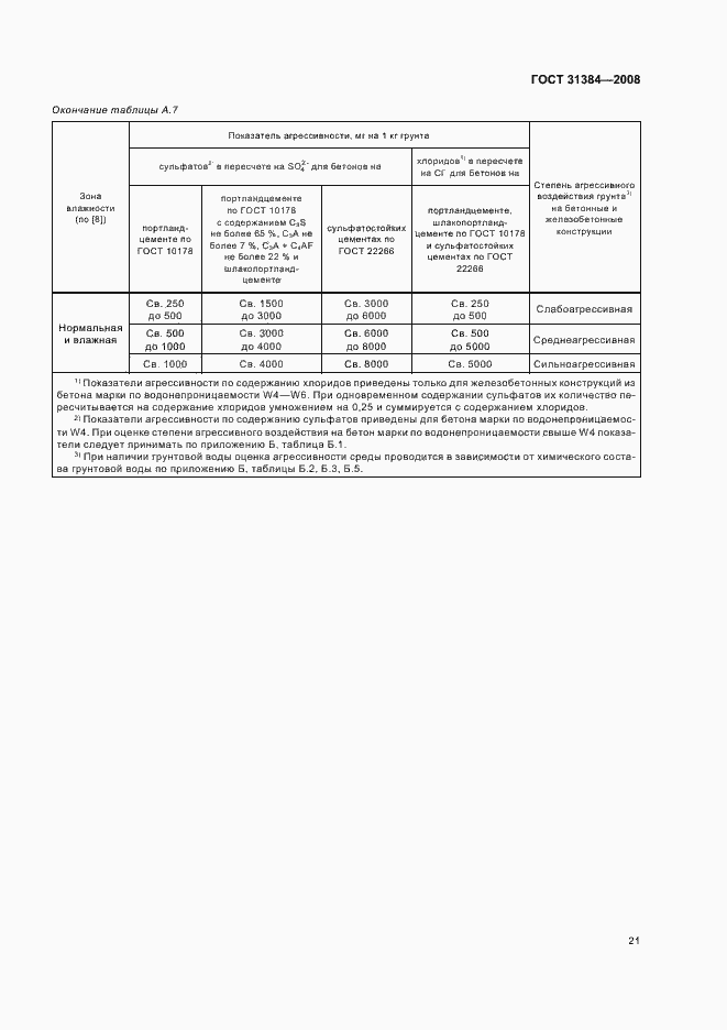 Страница 25 ГОСТ 31384-2008