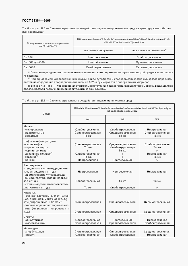 Страница 30 ГОСТ 31384-2008