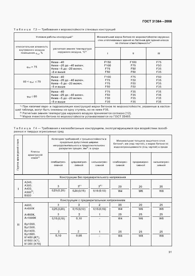 Страница 35 ГОСТ 31384-2008