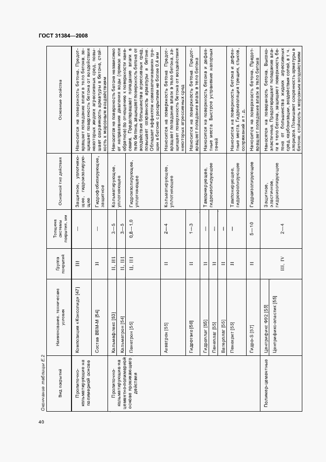 Страница 44 ГОСТ 31384-2008