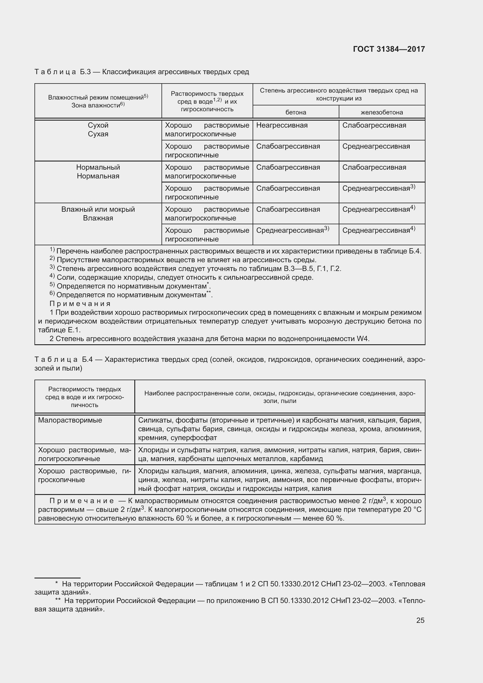 Страница 31 ГОСТ 31384-2017