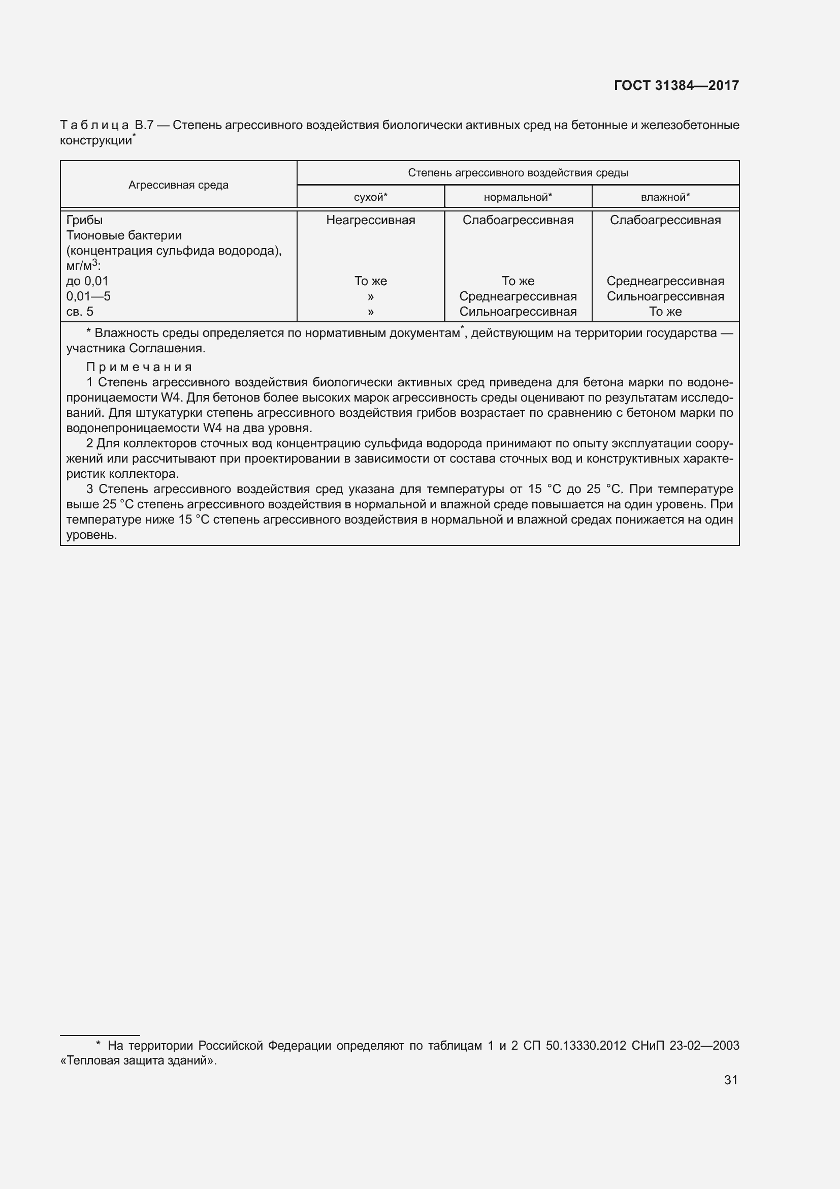 Страница 37 ГОСТ 31384-2017