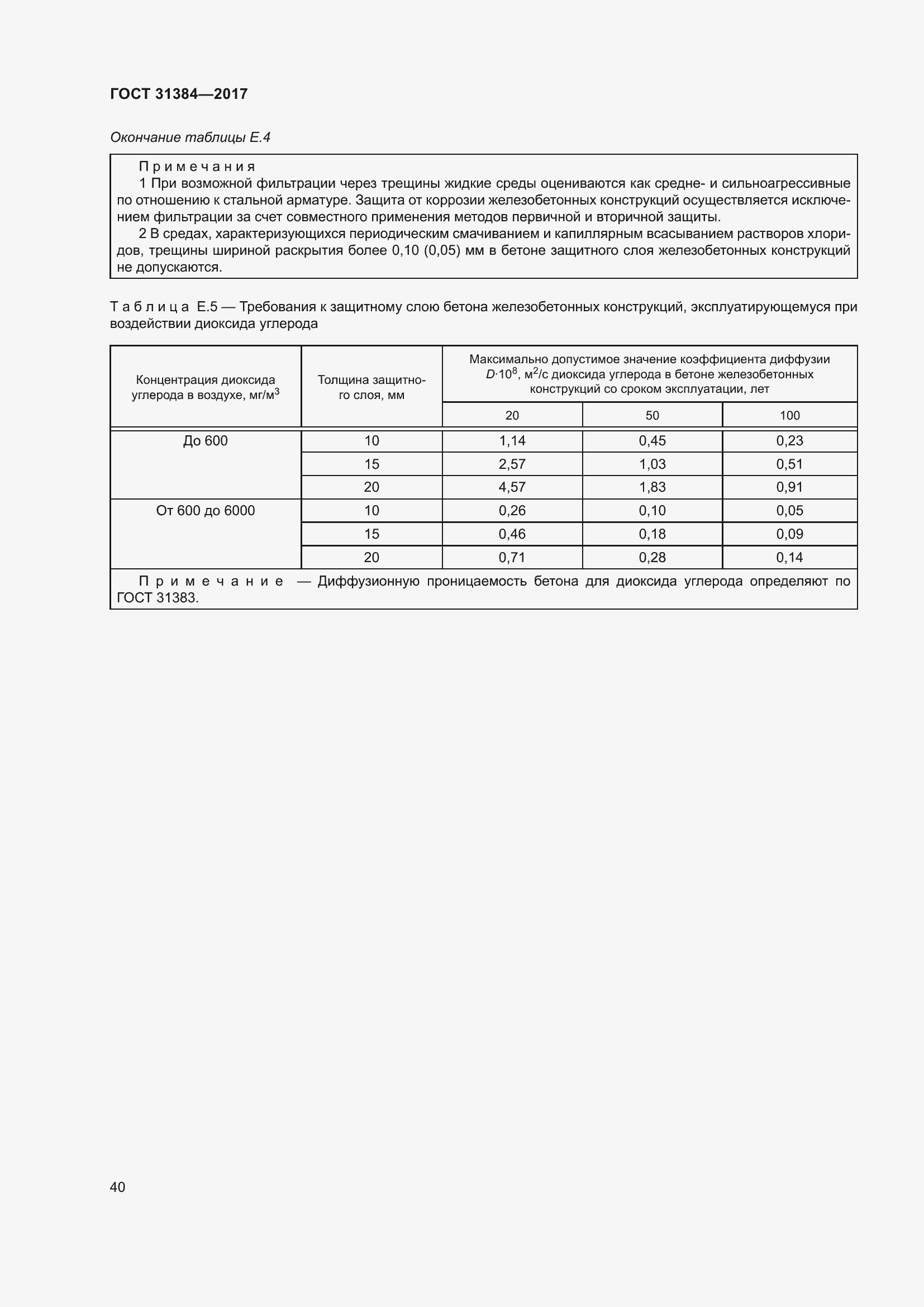 Страница 46 ГОСТ 31384-2017