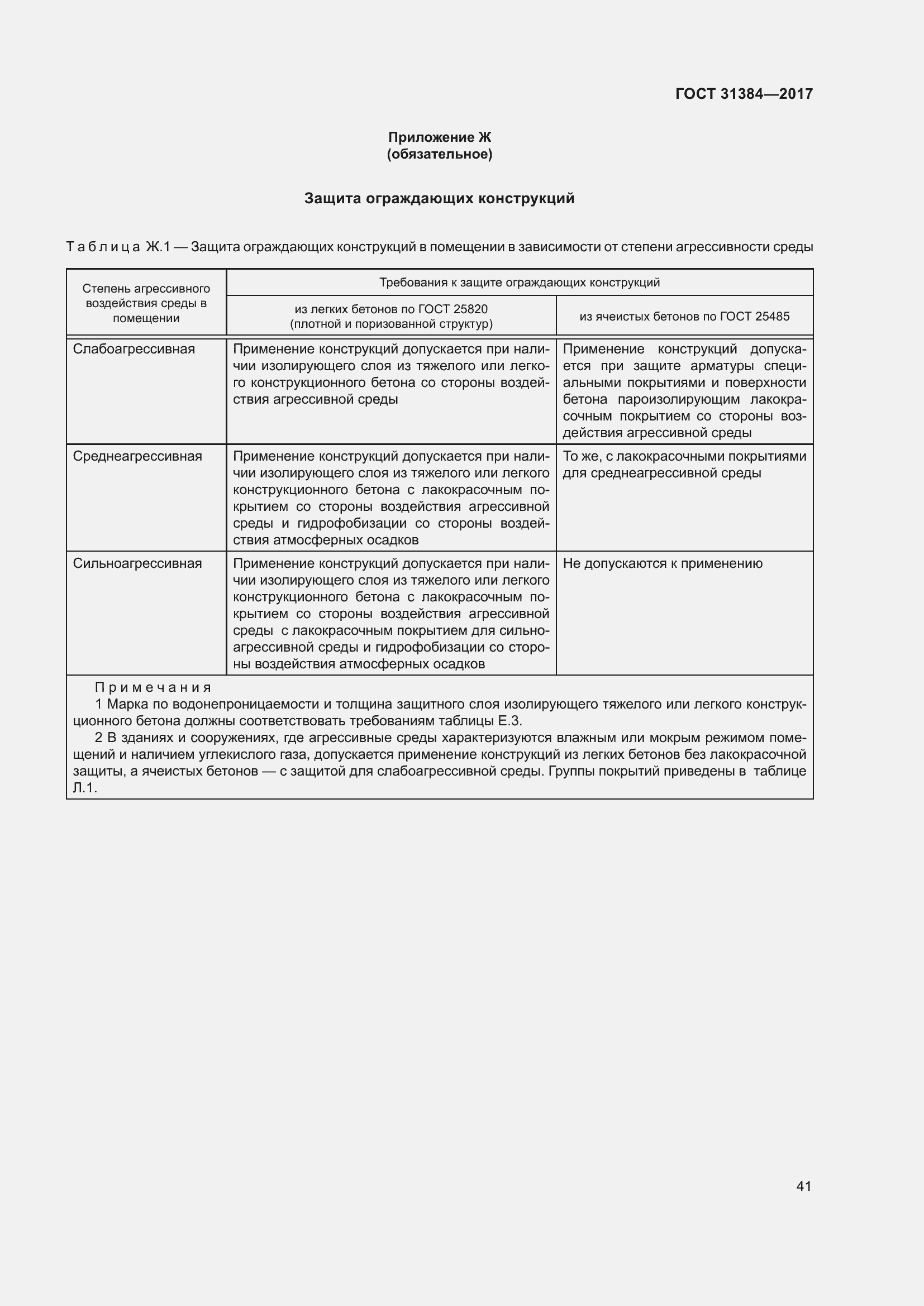 Страница 47 ГОСТ 31384-2017