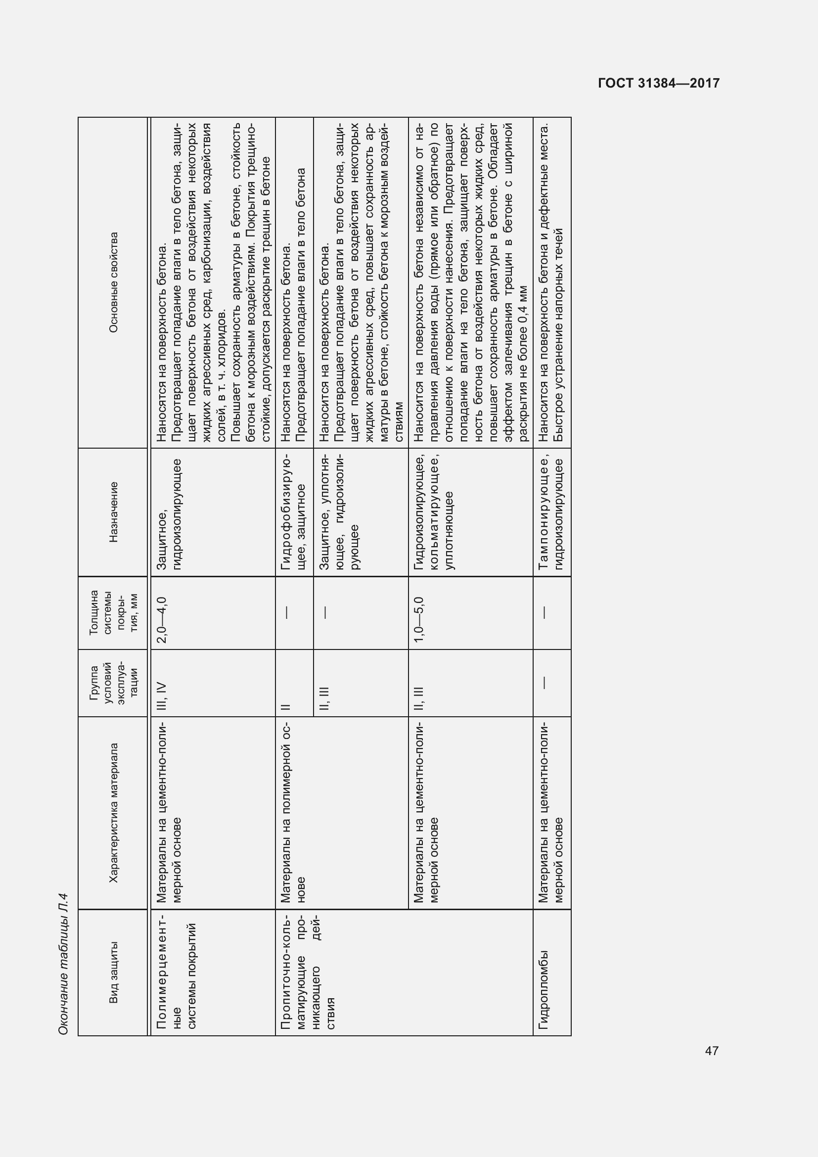Страница 53 ГОСТ 31384-2017