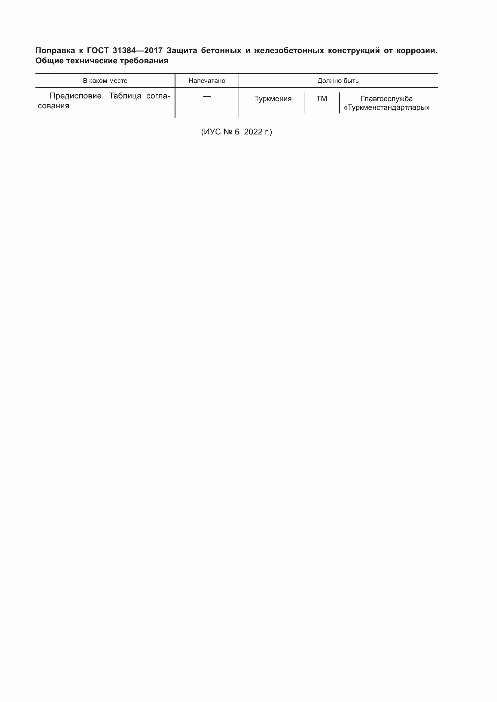 Приложение №2