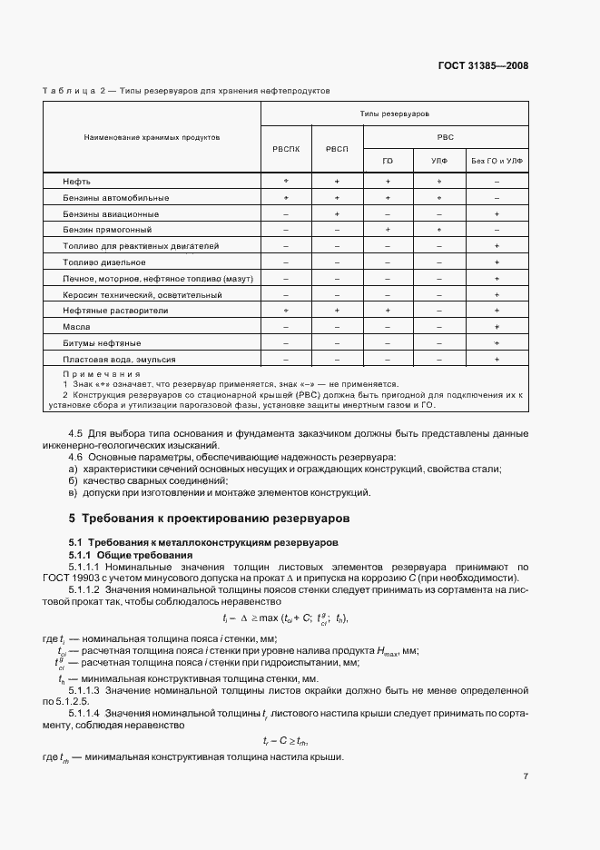 Страница 11 ГОСТ 31385-2008