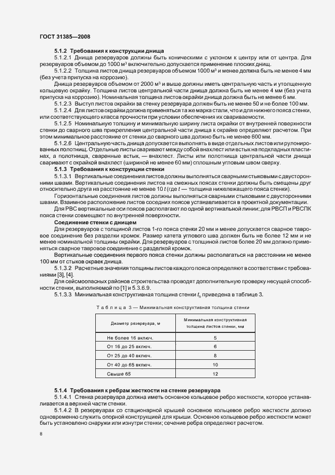 Страница 12 ГОСТ 31385-2008