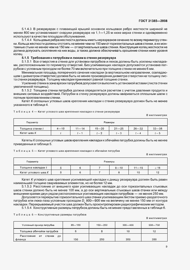 Страница 13 ГОСТ 31385-2008