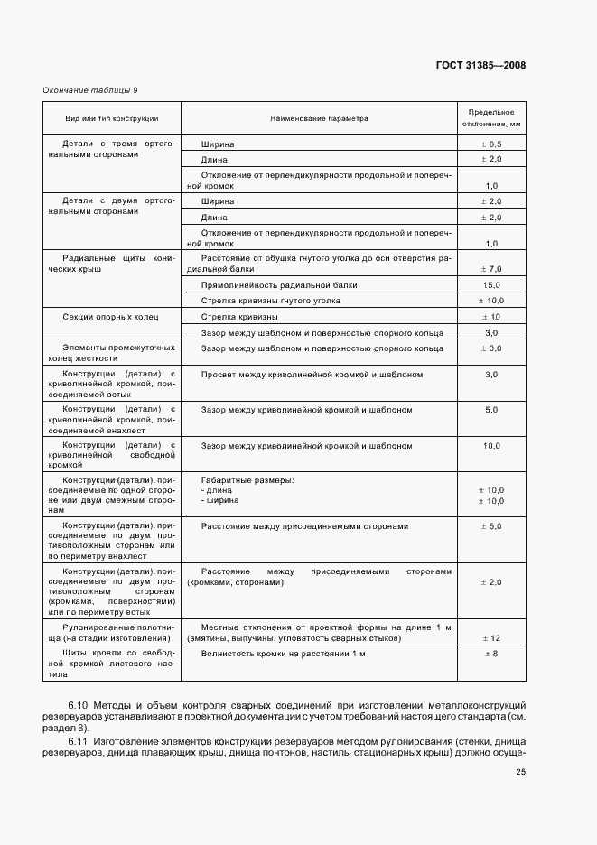 Страница 29 ГОСТ 31385-2008