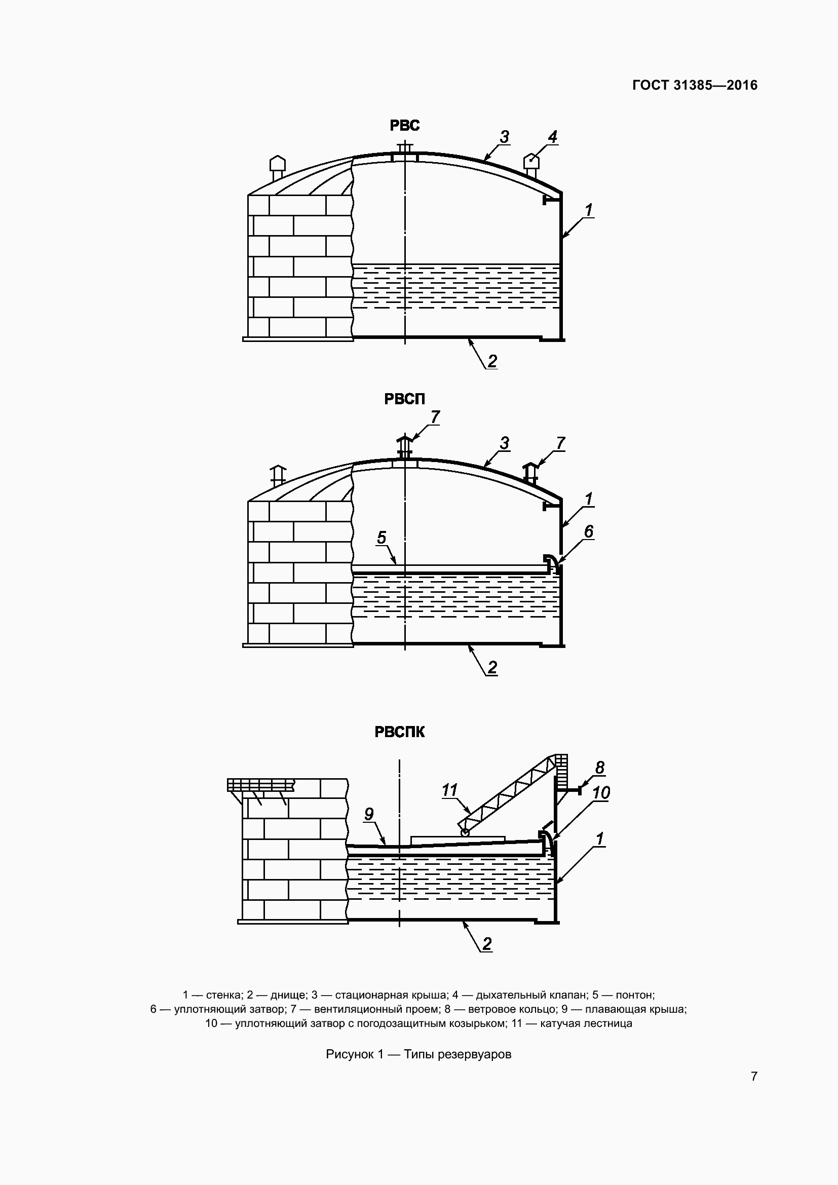 Страница 15 ГОСТ 31385-2016