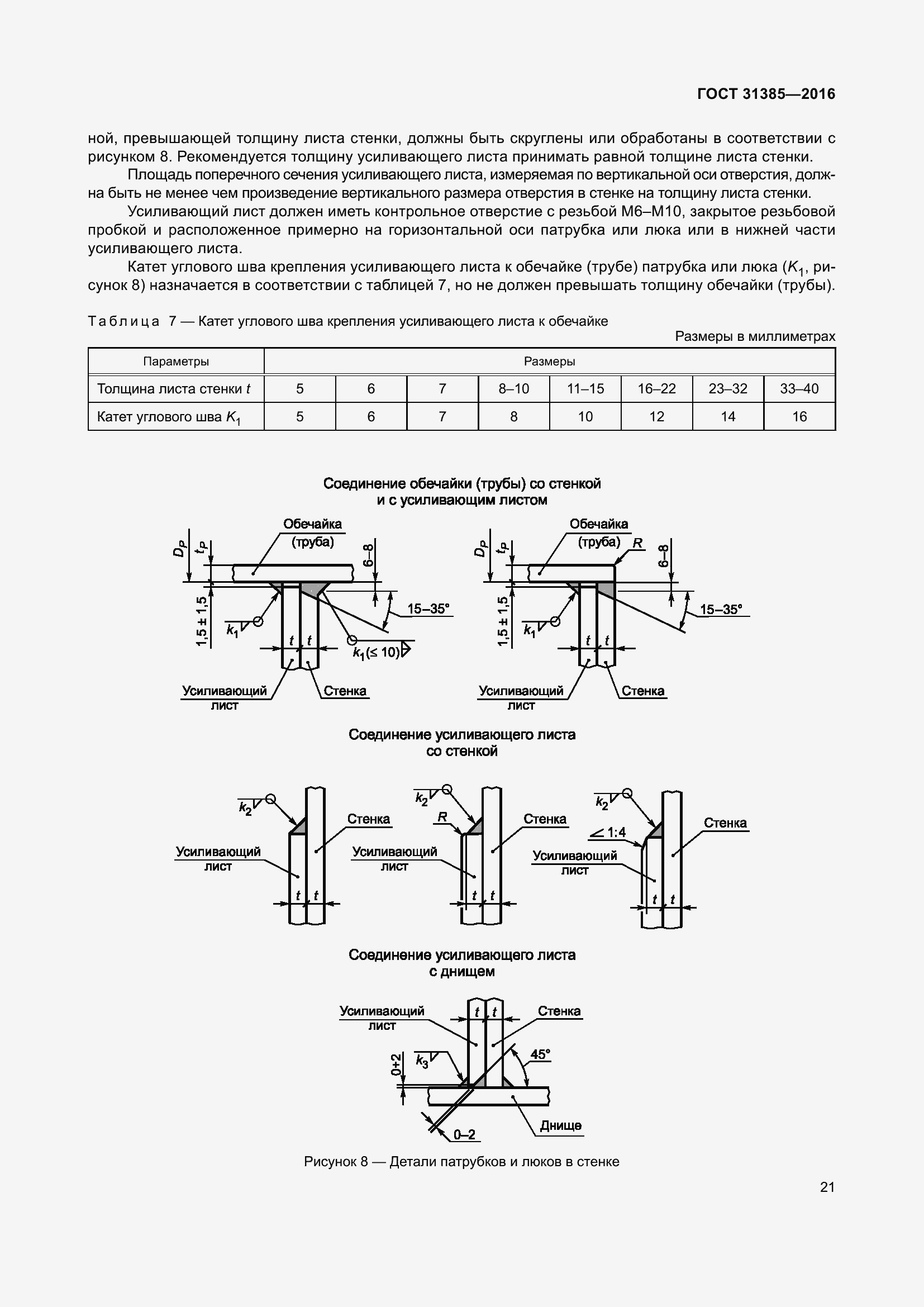 Страница 29 ГОСТ 31385-2016