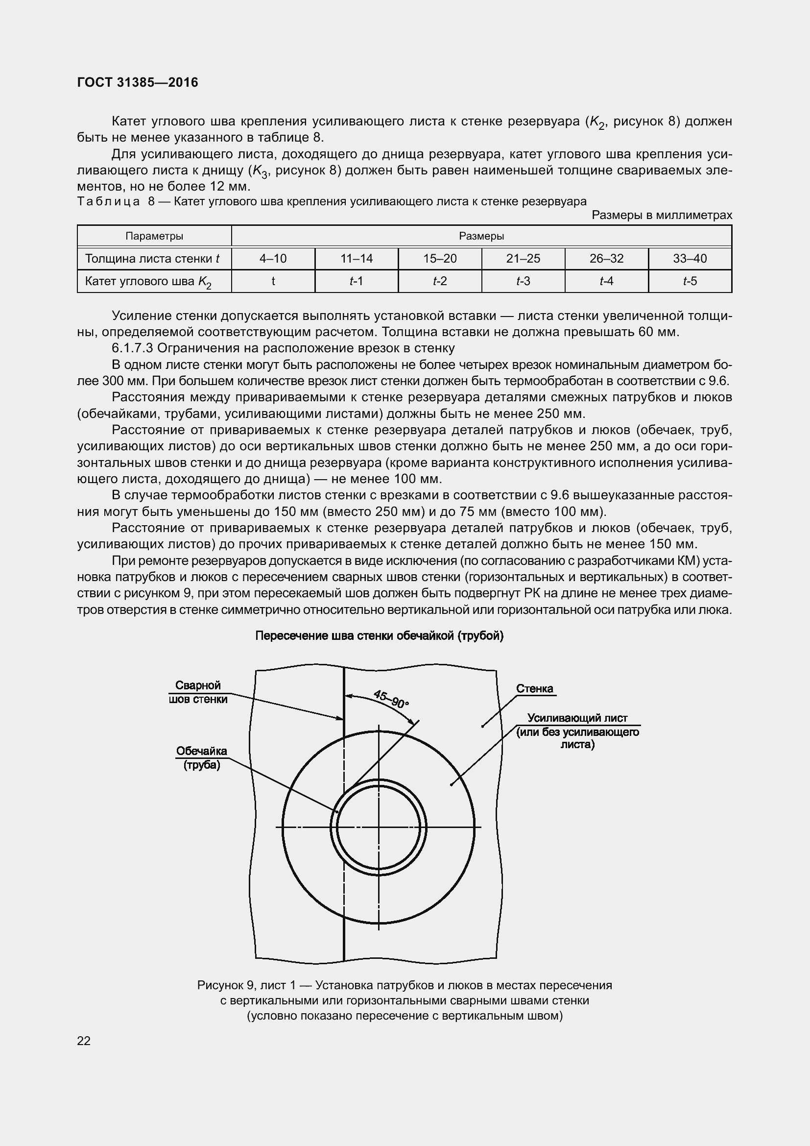 Страница 30 ГОСТ 31385-2016