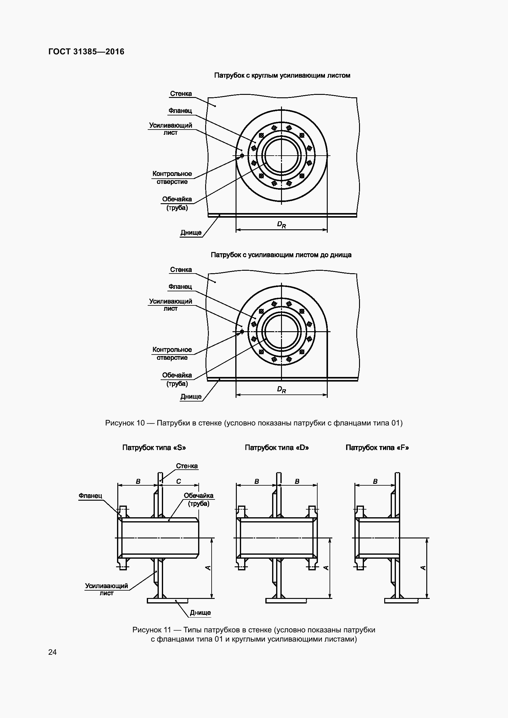 Страница 32 ГОСТ 31385-2016