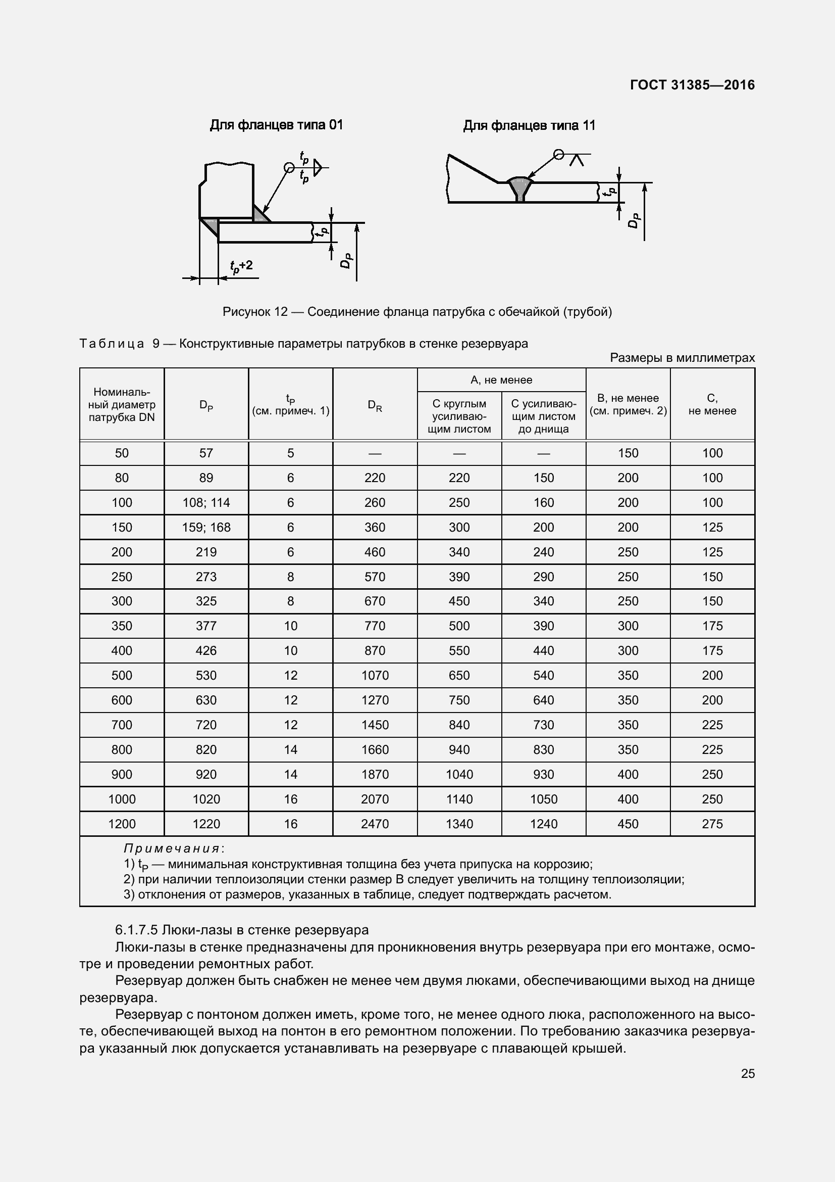 Страница 33 ГОСТ 31385-2016