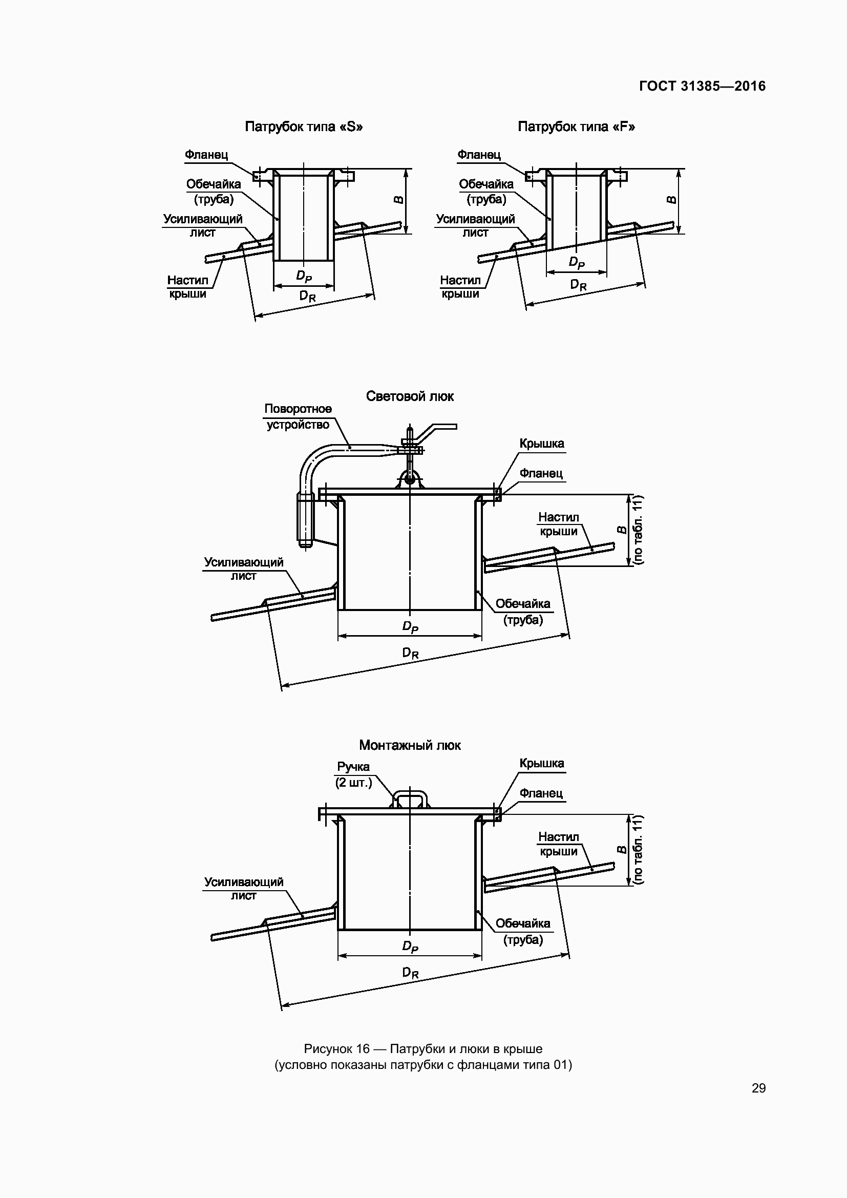 Страница 37 ГОСТ 31385-2016