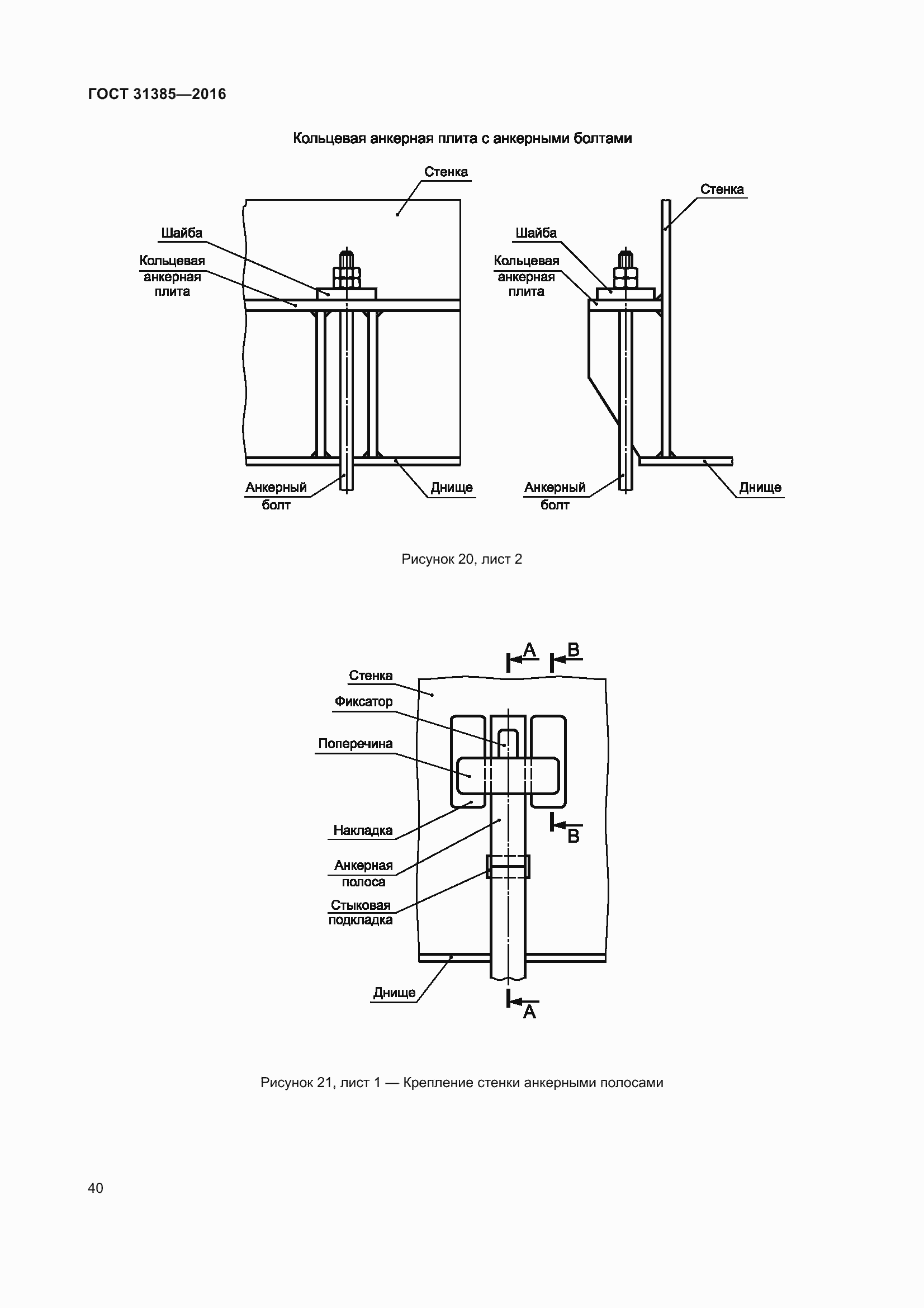 Страница 48 ГОСТ 31385-2016