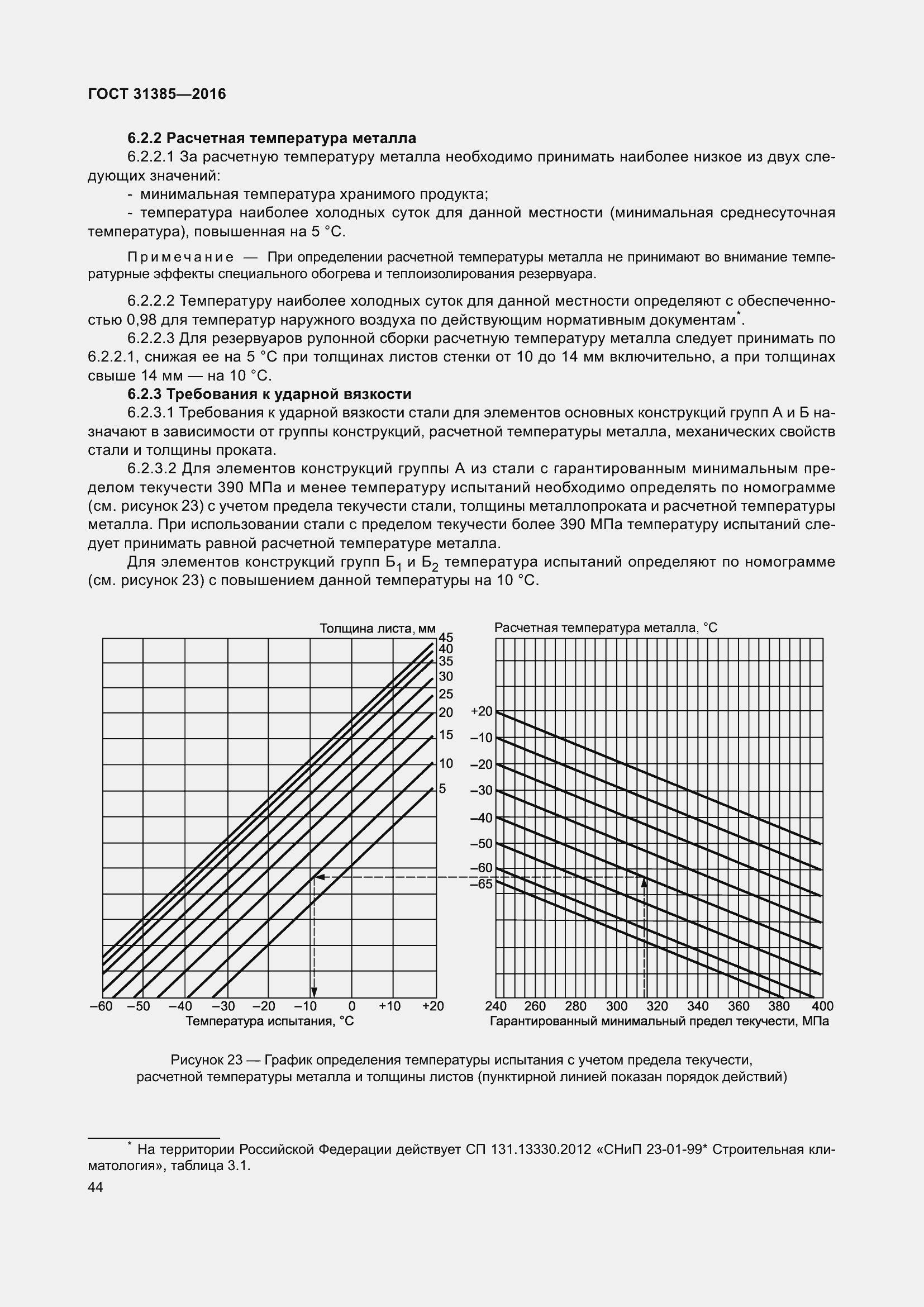 Страница 52 ГОСТ 31385-2016
