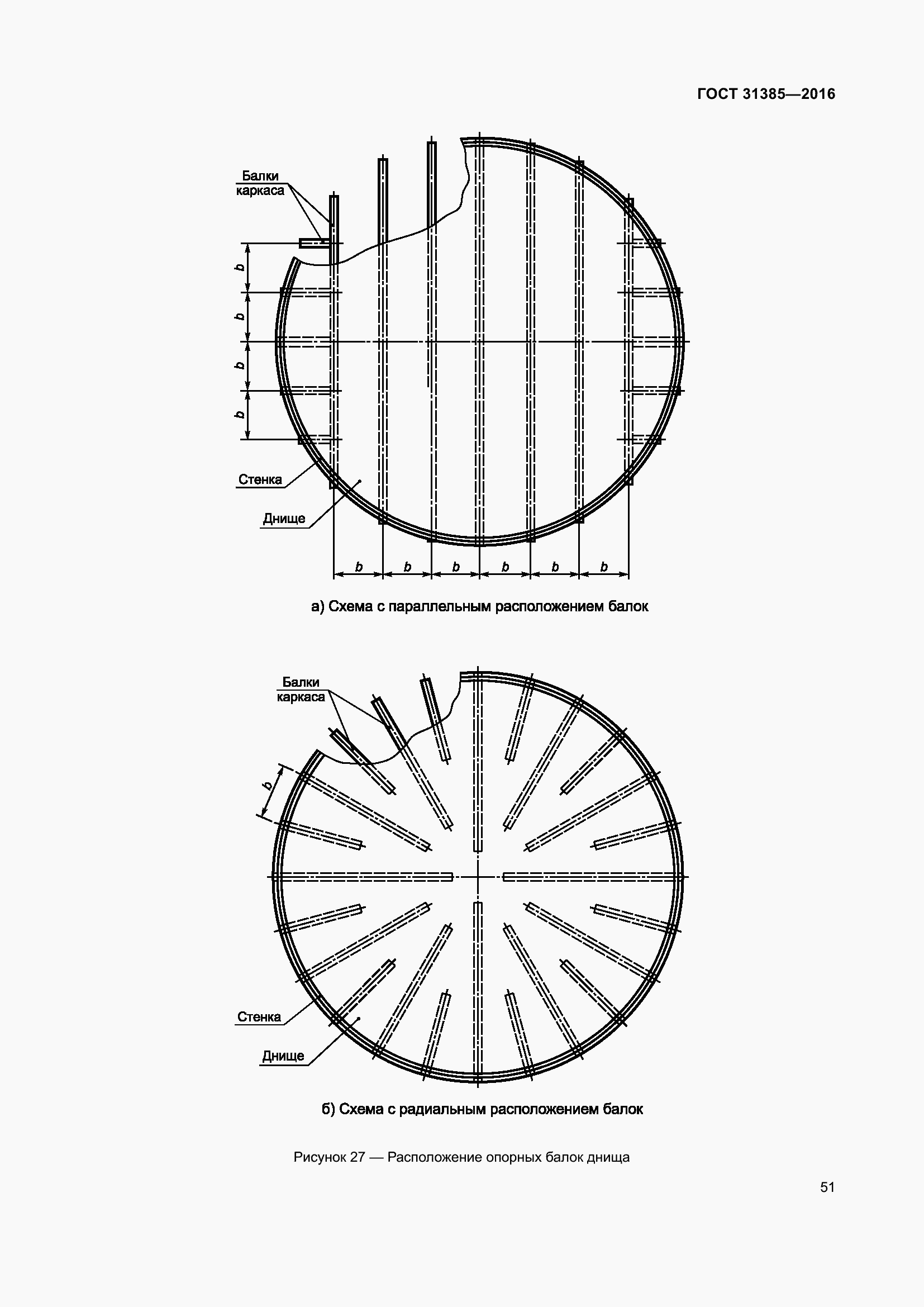 Страница 59 ГОСТ 31385-2016